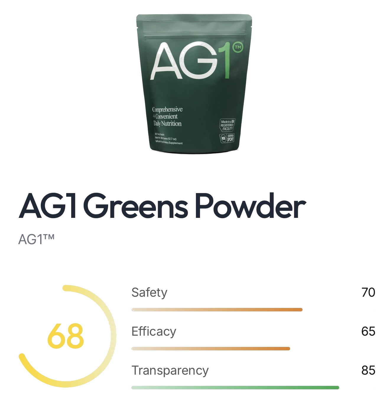 AG1 Greens Powder